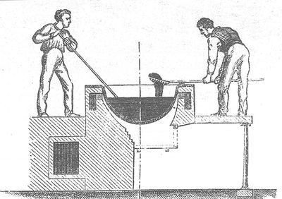 Ouvriers au pattinsonage