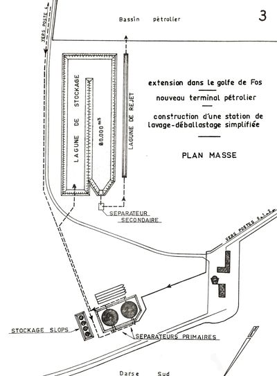 Station de déballastage de Fos